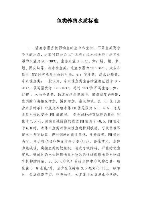 鱼类养殖水质标准