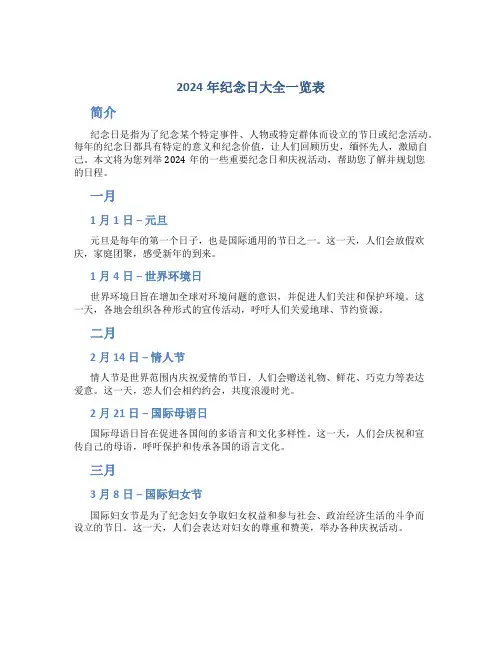 2024年纪念日大全一览表
