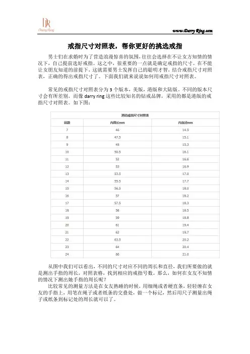 戒指尺寸对照表,帮你更好的挑选戒指
