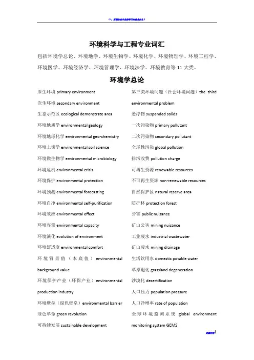 环境科学与工程-专业英语词汇