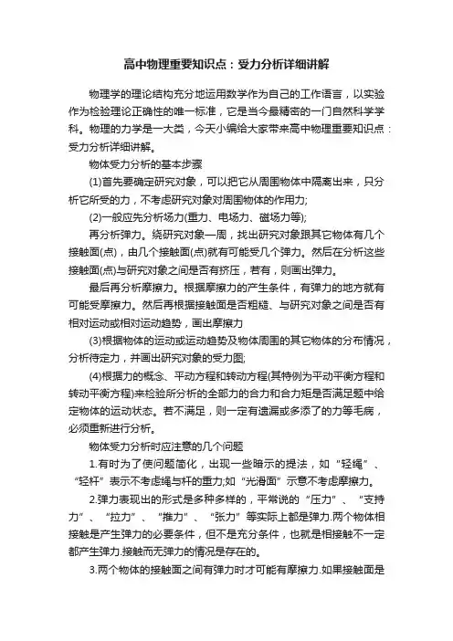 高中物理重要知识点：受力分析详细讲解