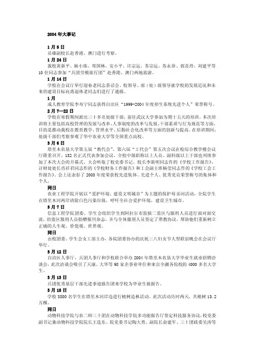 2004年大事记-塔里木大学综合档案室