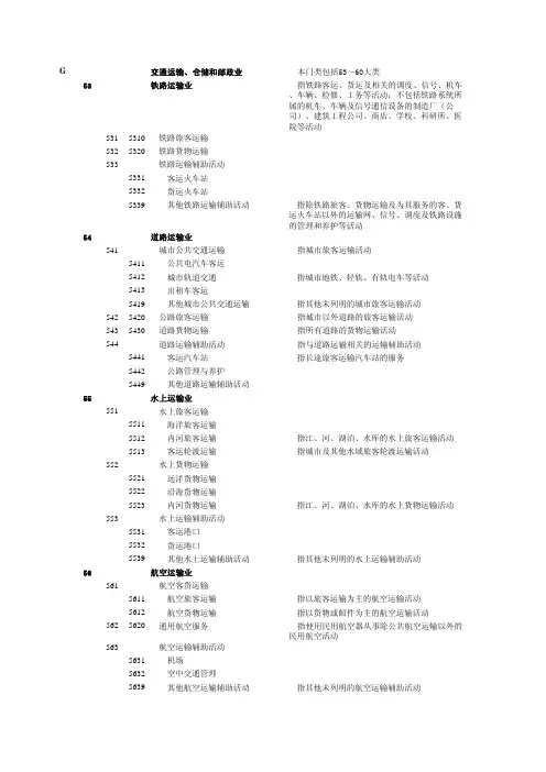 交通运输、仓储和邮政业