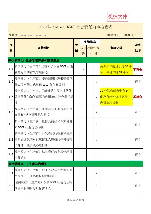 2020年Amfori BSCI社会责任内审检查表
