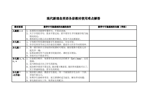 现代新理念英语各册教材使用难点解答