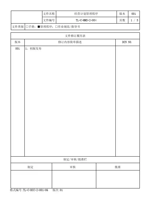 经营计划管理程序