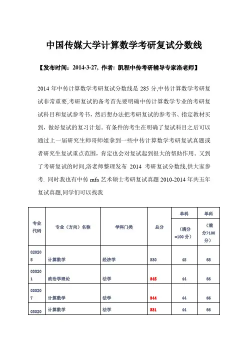 中国传媒大学计算数学考研复试分数线