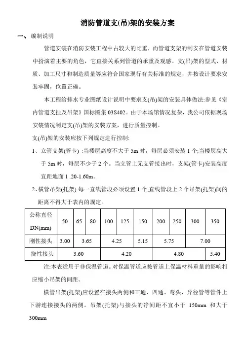 消防管道支(吊)架的安装方案