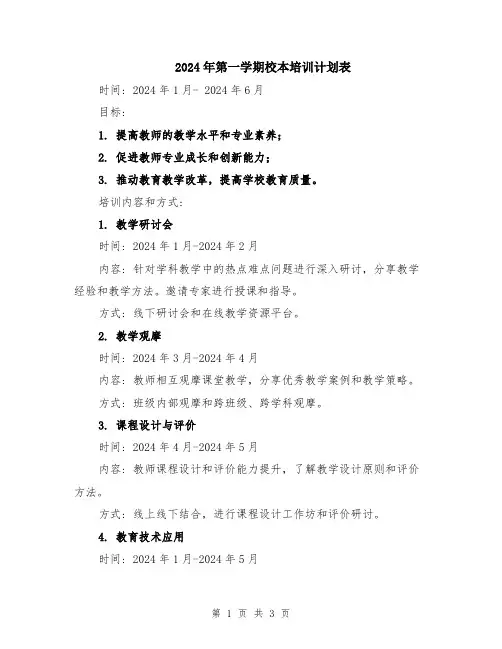 2024年第一学期校本培训计划表