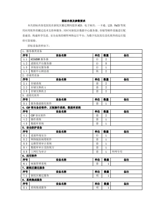 招标内容及参数要求