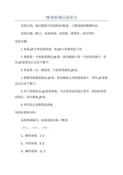PH值检测记录范文
