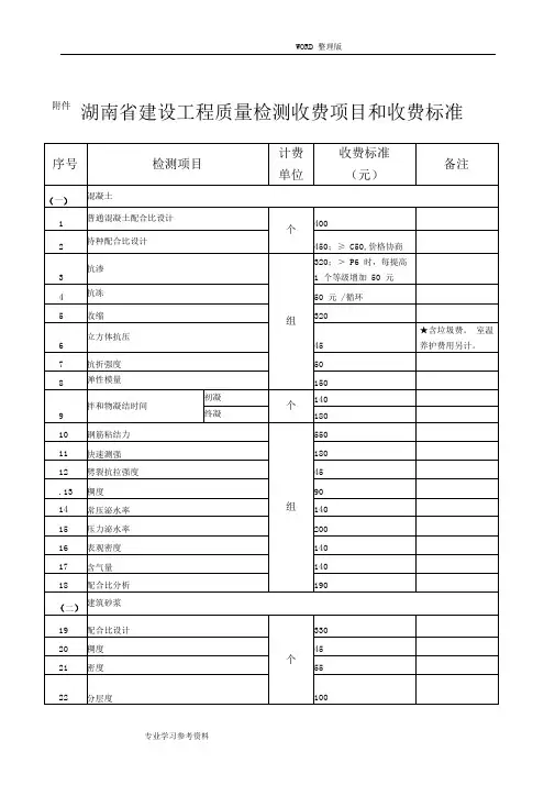 2016湖南省的建设工程质量检测收费项目和收费标准