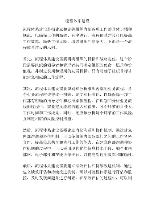 流程体系建设