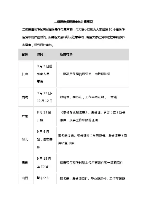 二级建造师现场审核注意事项