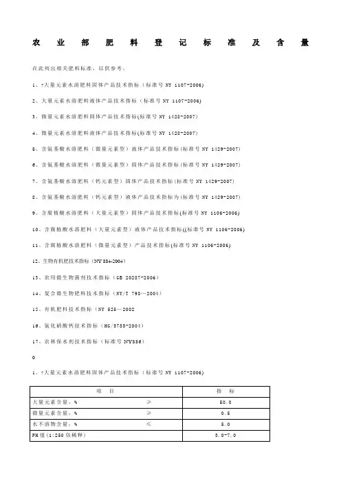 农业部肥料登记标准及含量指标