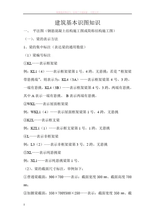建筑基本识图知识 (1)