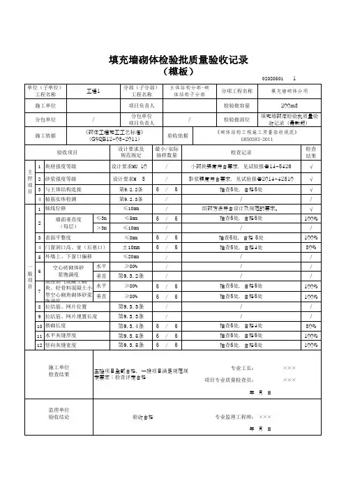 填充墙砌体检验批质量验收记录(模板)