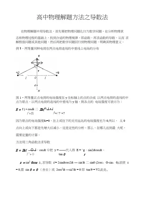 专题04导数法-高中物理解题方法精讲含解析.docx