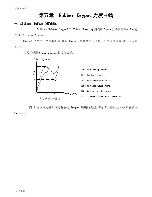 硅胶产品弹性结构设计说明