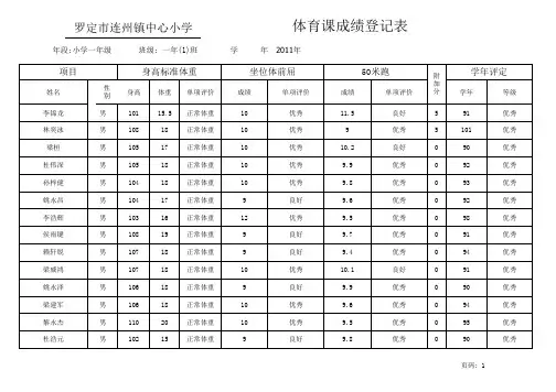 2011体育课成绩登记表男