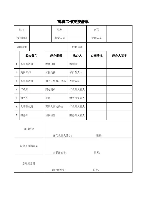 离职工作交接清单明细表详细