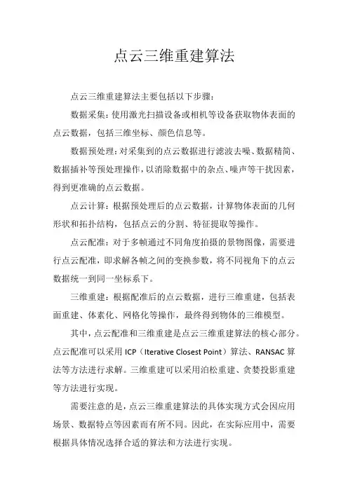 点云三维重建算法