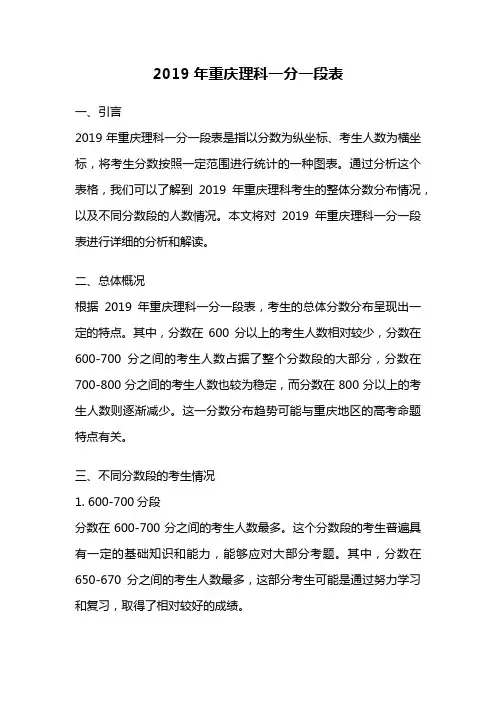 2019年重庆理科一分一段表