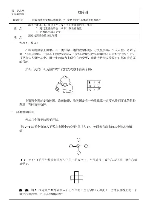 三年级奥数1-数阵图