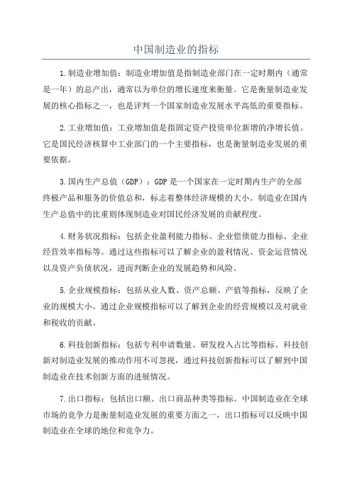 中国制造业的指标