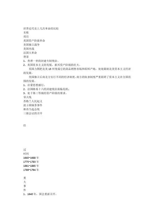 三大资产阶级革命之比较