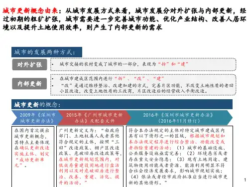 城市更新专题研究
