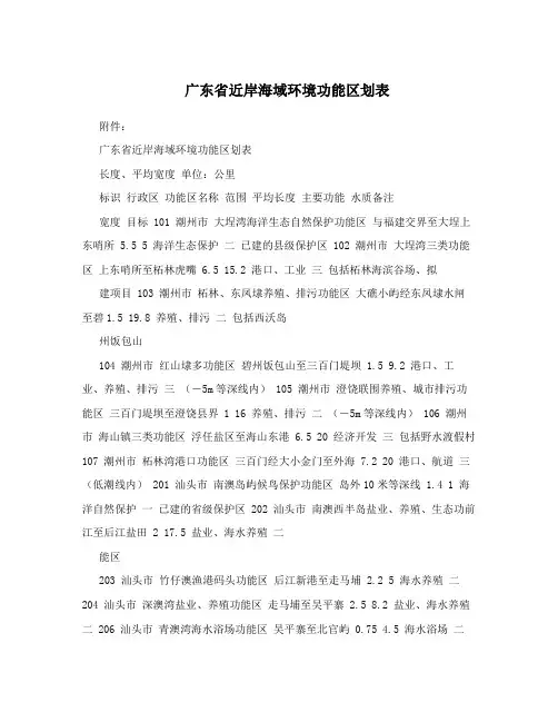 广东省近岸海域环境功能区划表