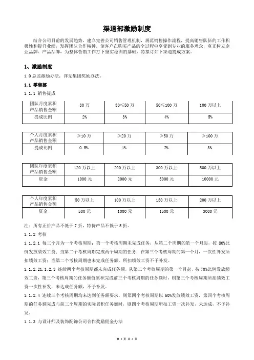 渠道部激励制度