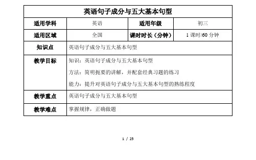 中考英语句子成分与五大基本句型