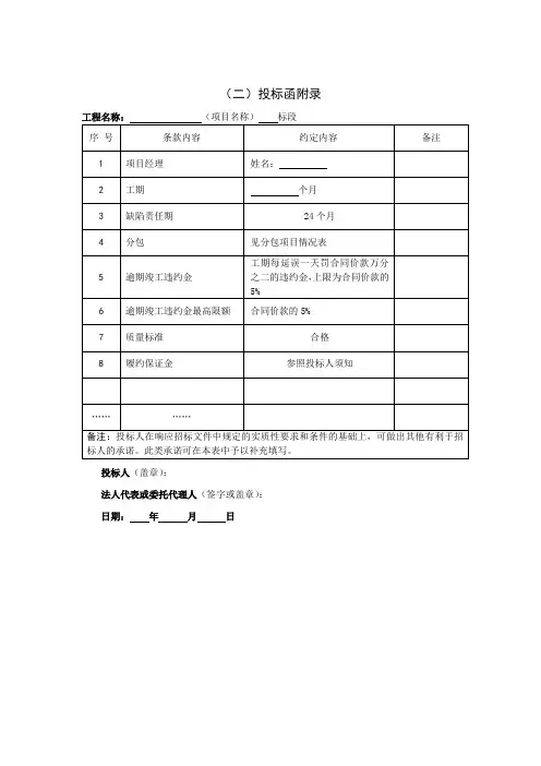 投标函附录