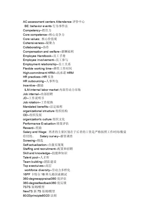 hr方面的专业术语