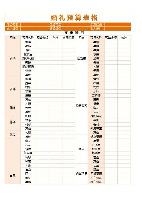 婚礼筹备预算清单Excel表格模板(完整版)