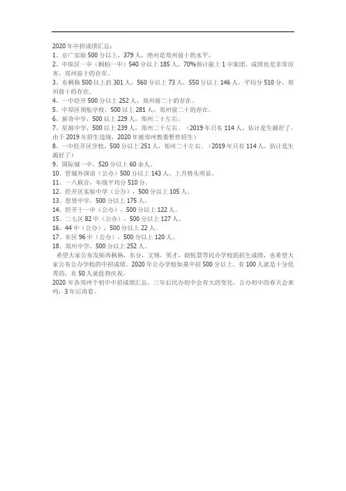 2020年中招成绩汇总