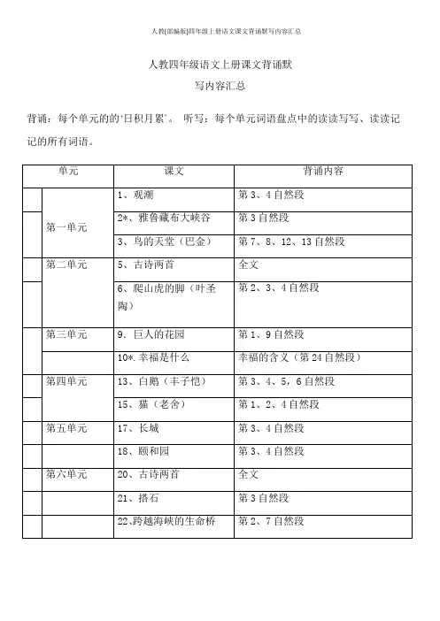 人教(部编版)四年级上册语文课文背诵默写内容汇总