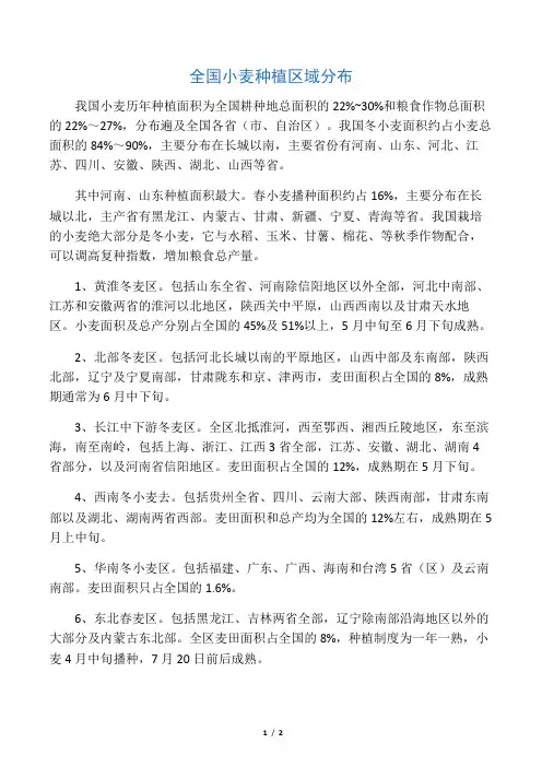 全国小麦种植区域分布