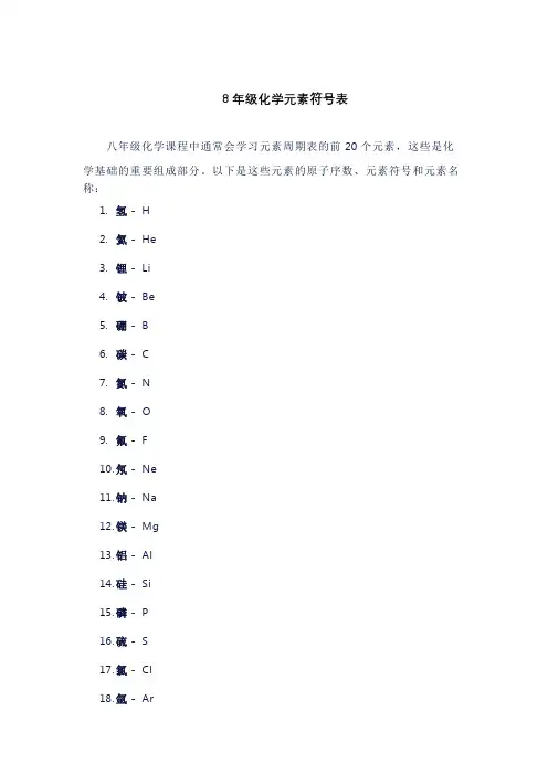 8年级化学元素符号表