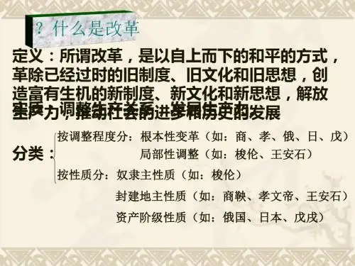 梭伦改革ppt2 人民版