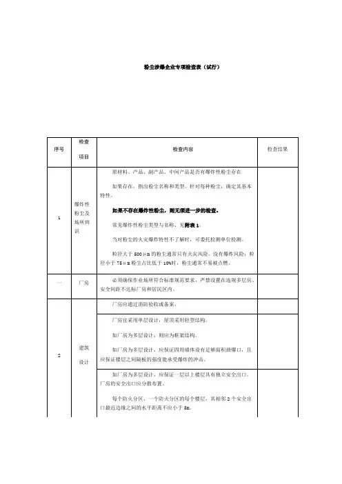 粉尘涉爆企业检查表