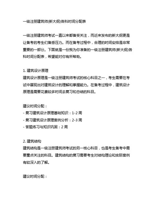 一级注册建筑师(新大纲)各科时间分配表