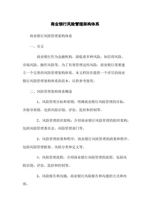 商业银行风险管理架构体系