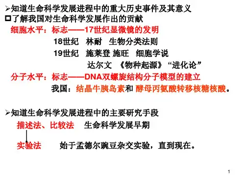 上海会考生物考纲知识梳理PPT课件