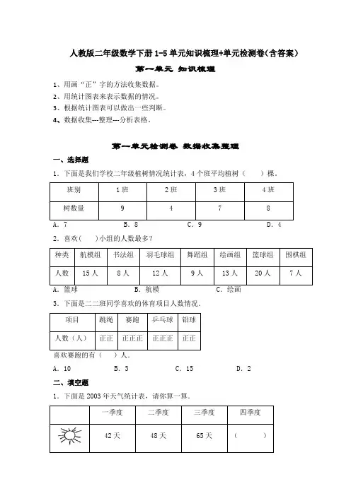 人教版二年级数学下册1-5单元知识梳理+单元检测卷(含答案)