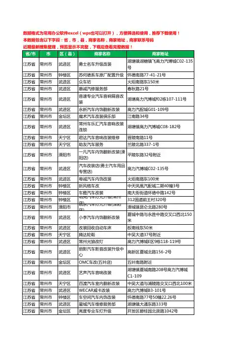 2020新版江苏省常州市汽车改装工商企业公司商家名录名单联系电话号码地址大全61家