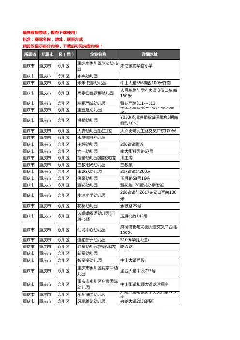 新版重庆市重庆市永川区幼儿园企业公司商家户名录单联系方式地址大全124家