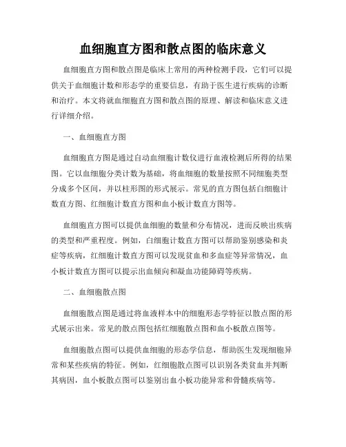 血细胞直方图和散点图的临床意义